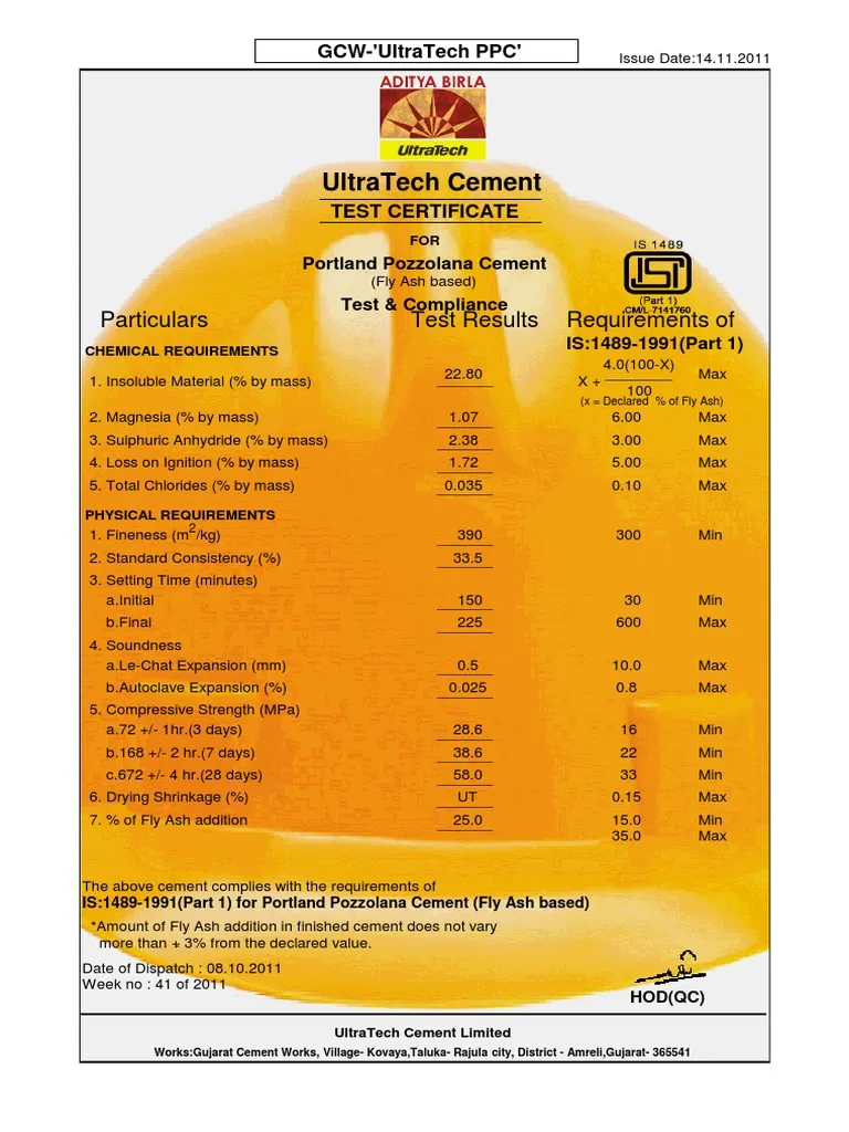 UltraTech PPC Cement