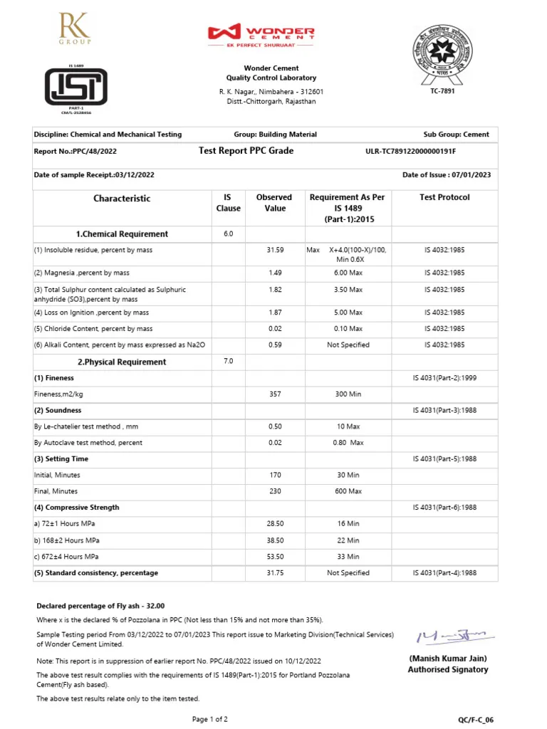 Wonder PPC Cement