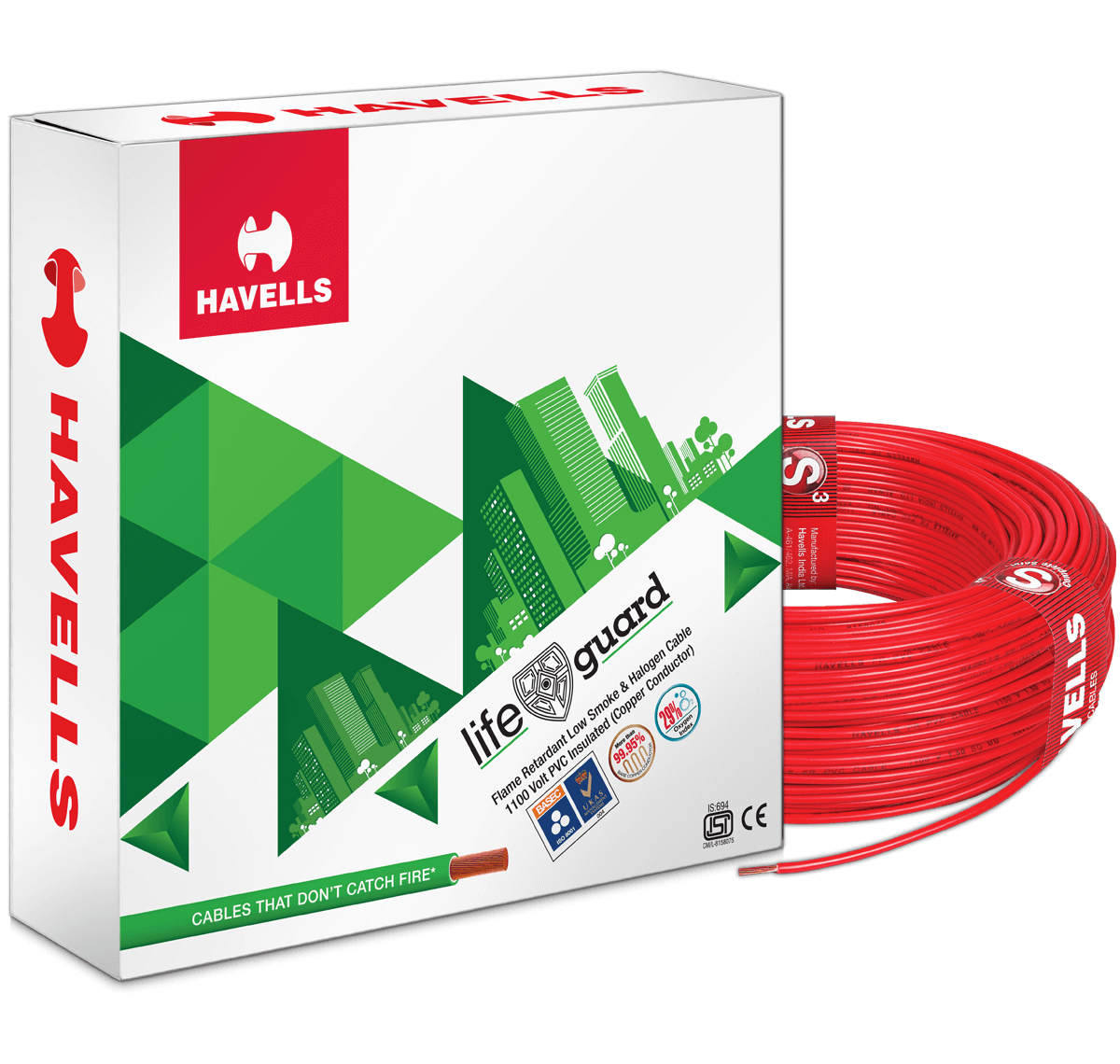 Havells LifeGuard FR Wire 180M