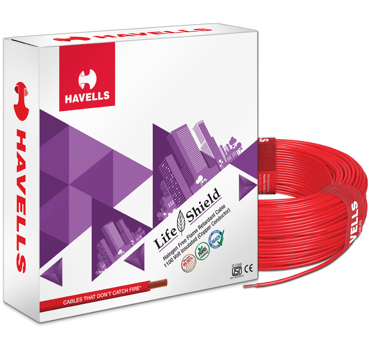 Havells Life Shield HFFR 180M