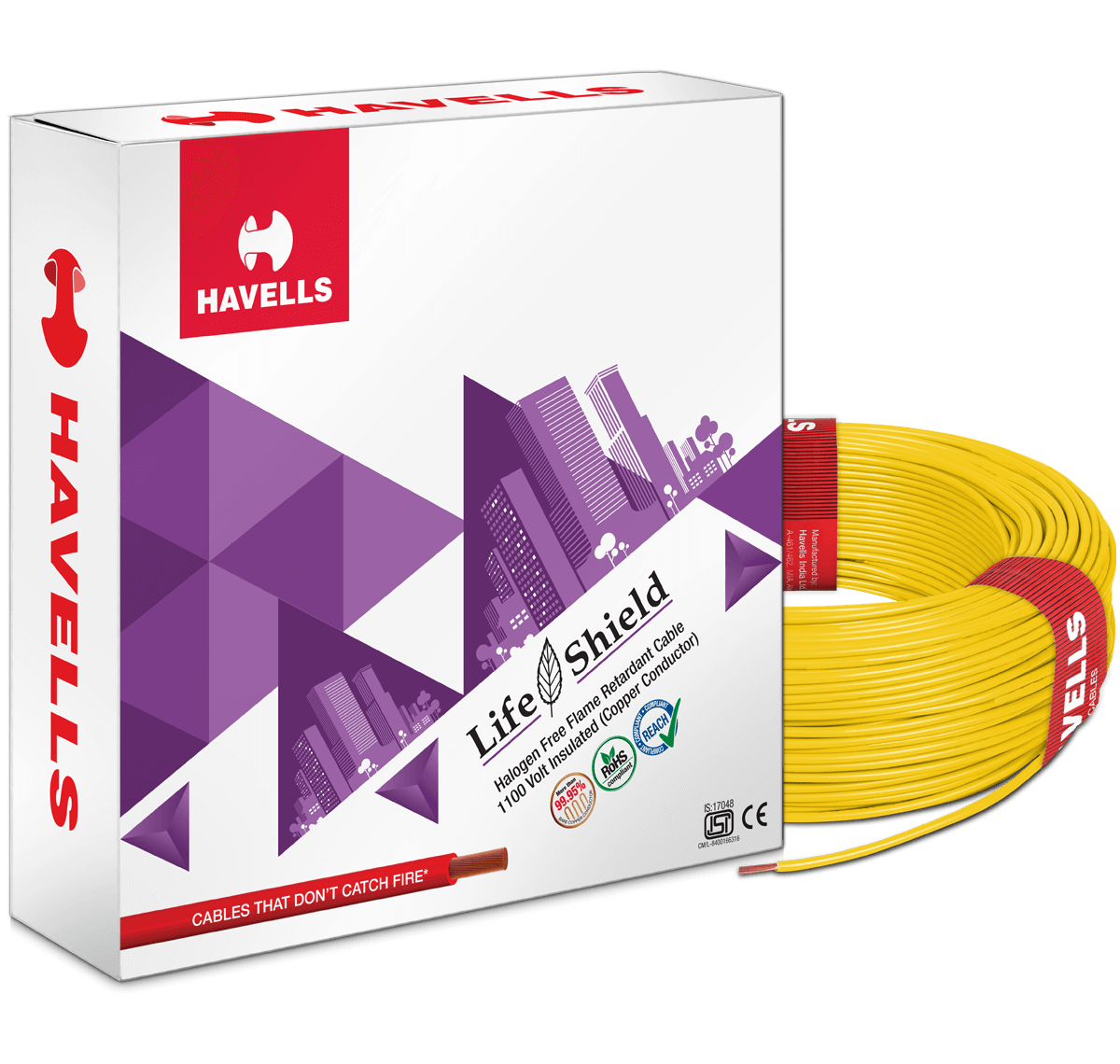 Havells Life Shield HFFR 180M