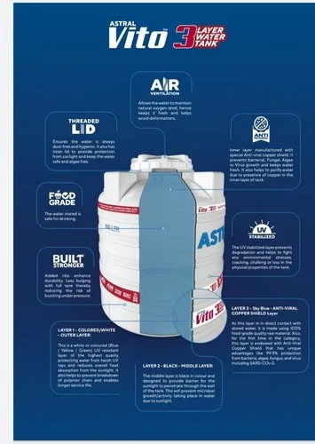 ASTRAL VITO WATER TANK 3 LAYER