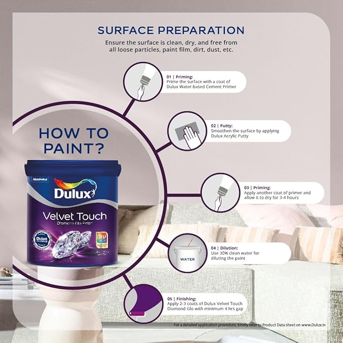 Dulux Diamond Glo Super Premium Interior Emulsion Paint For Walls With 6 Years Warranty | Washable and Durable Paint | Rich, Intense, Smooth Colors (20 litre,White)